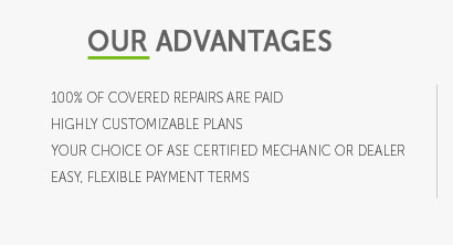 auto repair network extended warranty reviews